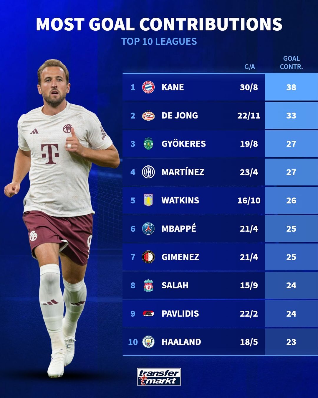 这是一种令 这是一种令